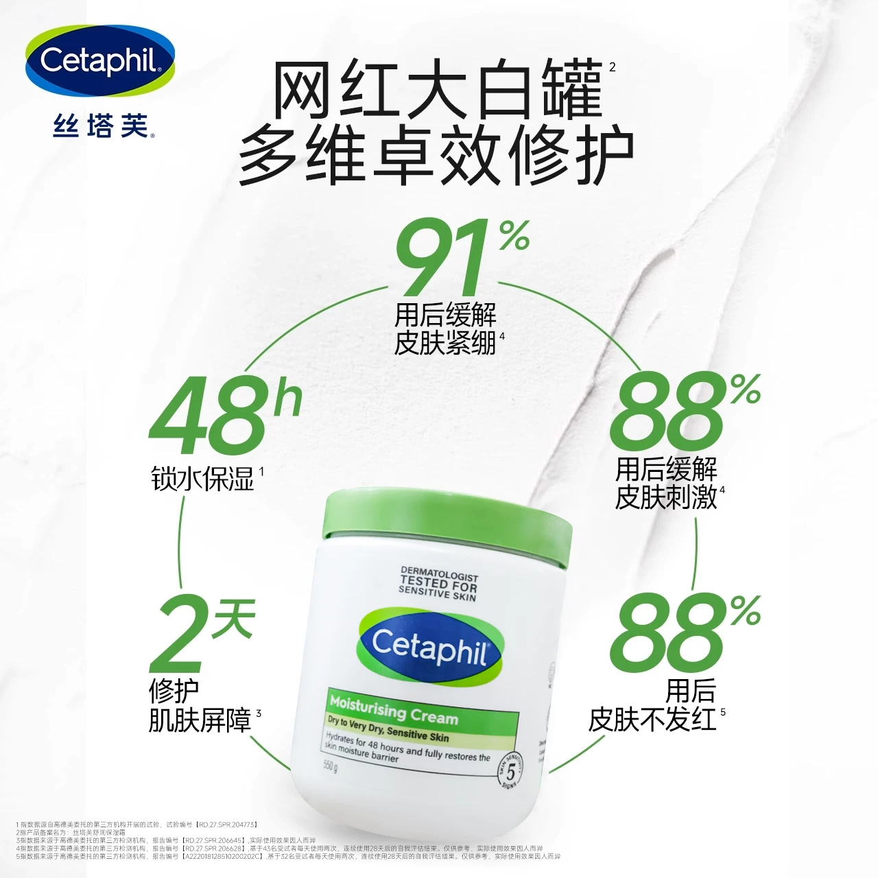 丝大白罐面霜550g保湿润霜身体乳敏感肌含烟酰胺正品 63.15元 - 线报酷