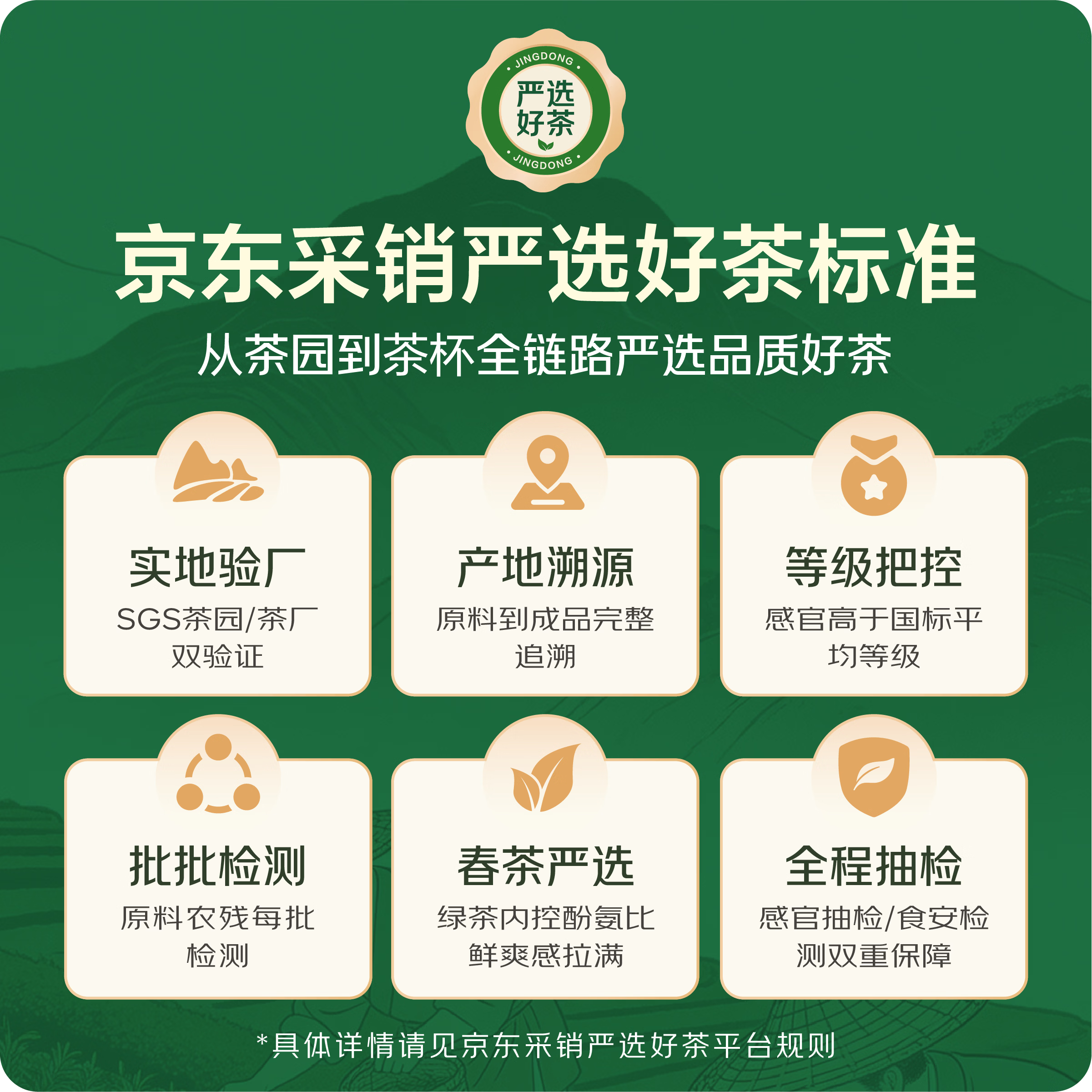 第一江南2026新茶明前特级龙井绿茶250g千里江山茶叶礼盒 238.5元 - 86线报