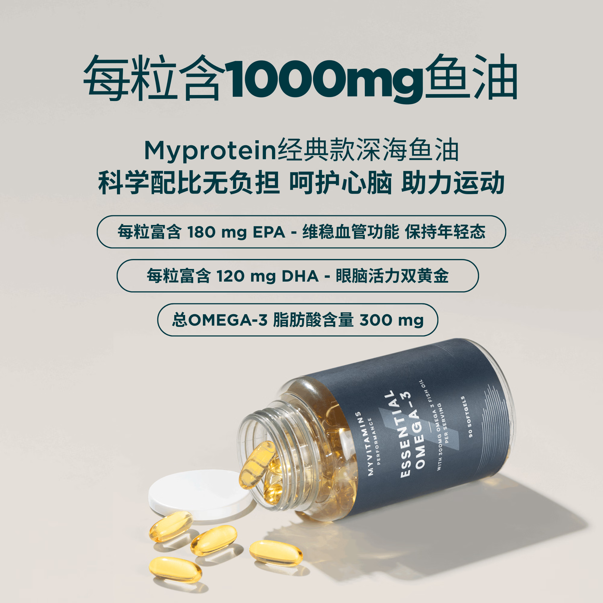 MYPROTEIN Omega-3鱼油软胶囊250粒 114元 - 86线报
