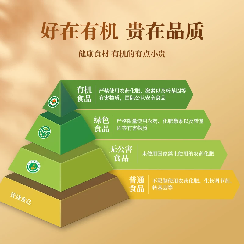 雪中王小碗耳秋耳东北特产森林雪耳云耳无根100g独立小包装 18.8元 - 86线报