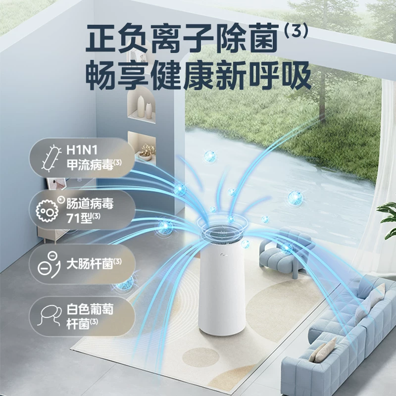 美的CF24BD/N7-DY正负离子除菌24L/天极地白除湿器 998.75元 - 86线报 美的CF24BD/N7-DY正负离子除菌24L/天极地白除湿器 998.75元 - 86线报