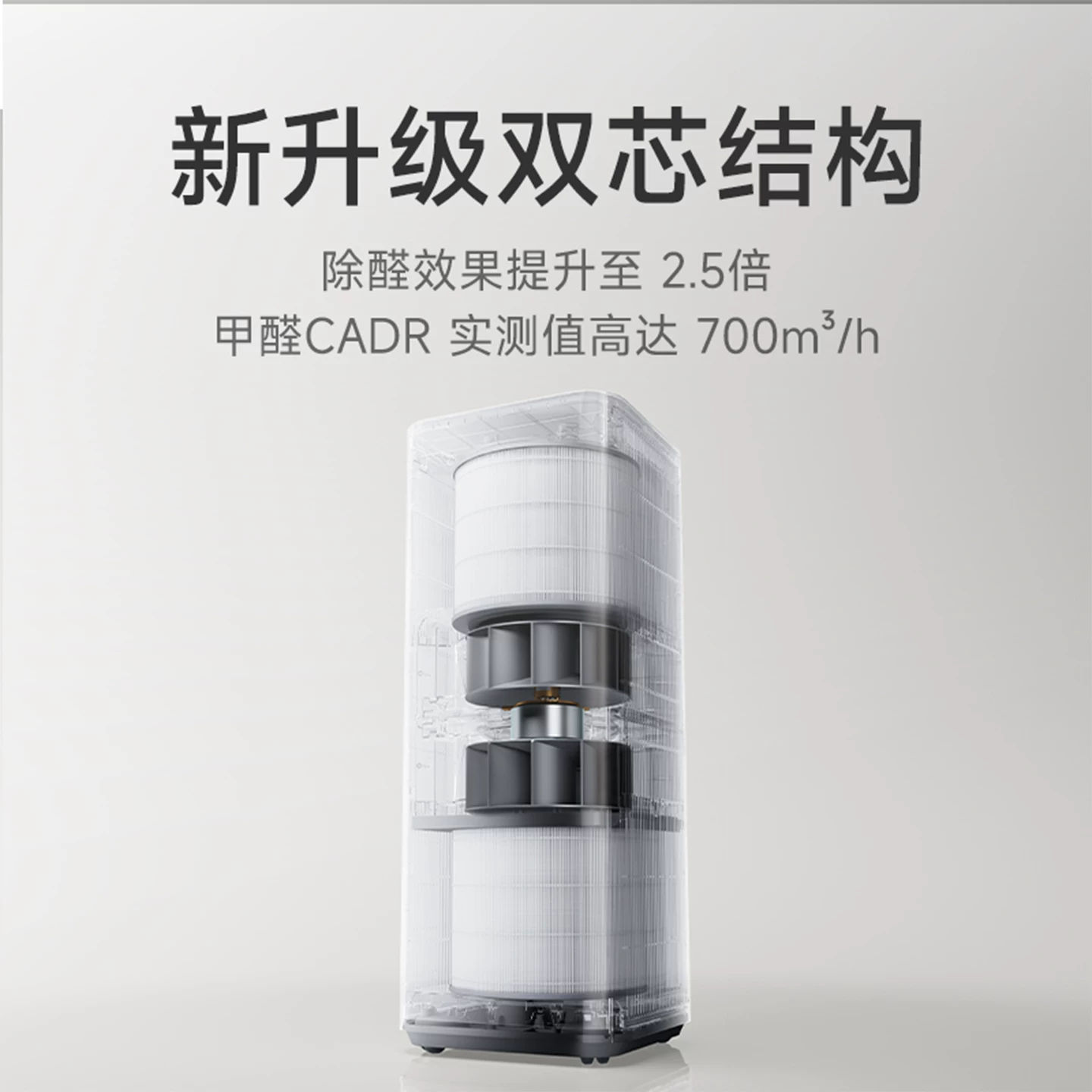 米家AC-M34-SC双芯除醛空气净化器 1144元 - 86线报