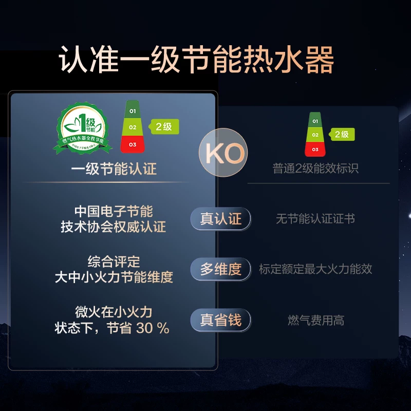 NORITZ琉光系列水伺服恒温16L天然气燃气热水器 3630元 - 线报酷