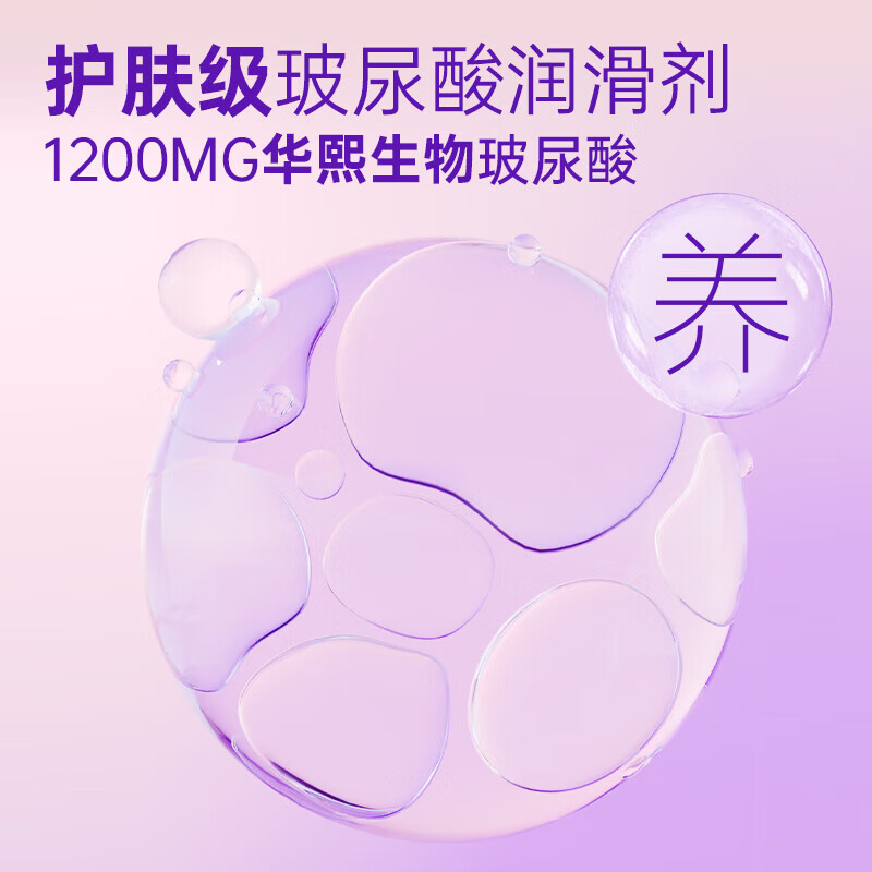 大象003超薄玻尿酸安全套水润啵啵2只 3.9元 - 折送网