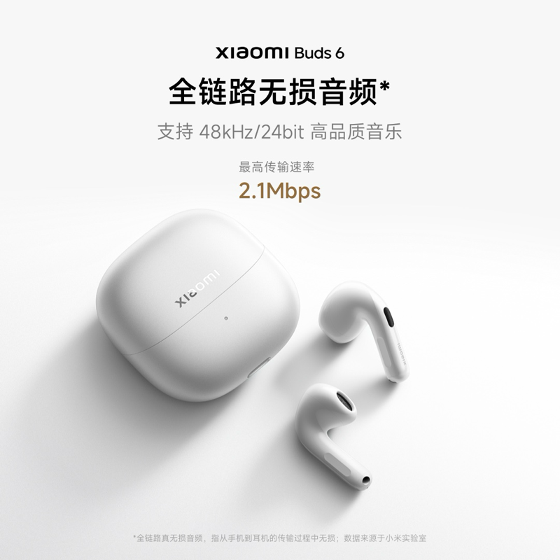 小米Buds 6降噪半入耳式蓝牙耳机 466.5元 - 86线报