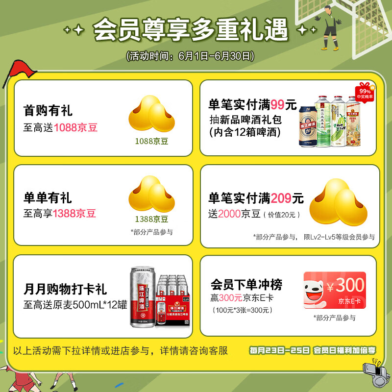 珠江啤酒经典老珠江啤酒600ml*12瓶 24.72元 - 86线报