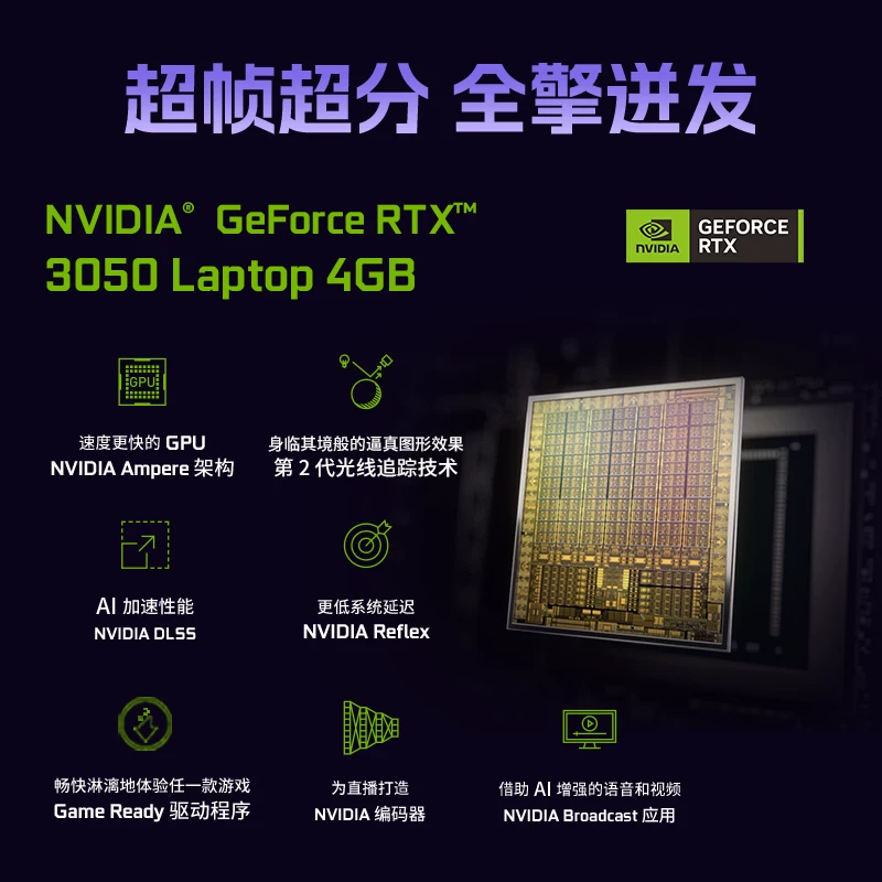 七彩虹P15Pro RTX5050独显AI算力笔记本电脑 4929.15元 - 86线报