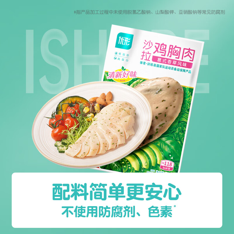 优形沙拉鸡胸肉开袋即食鸡排丸子鸡肉肠超多口味任选10件 6.5元 - 86线报