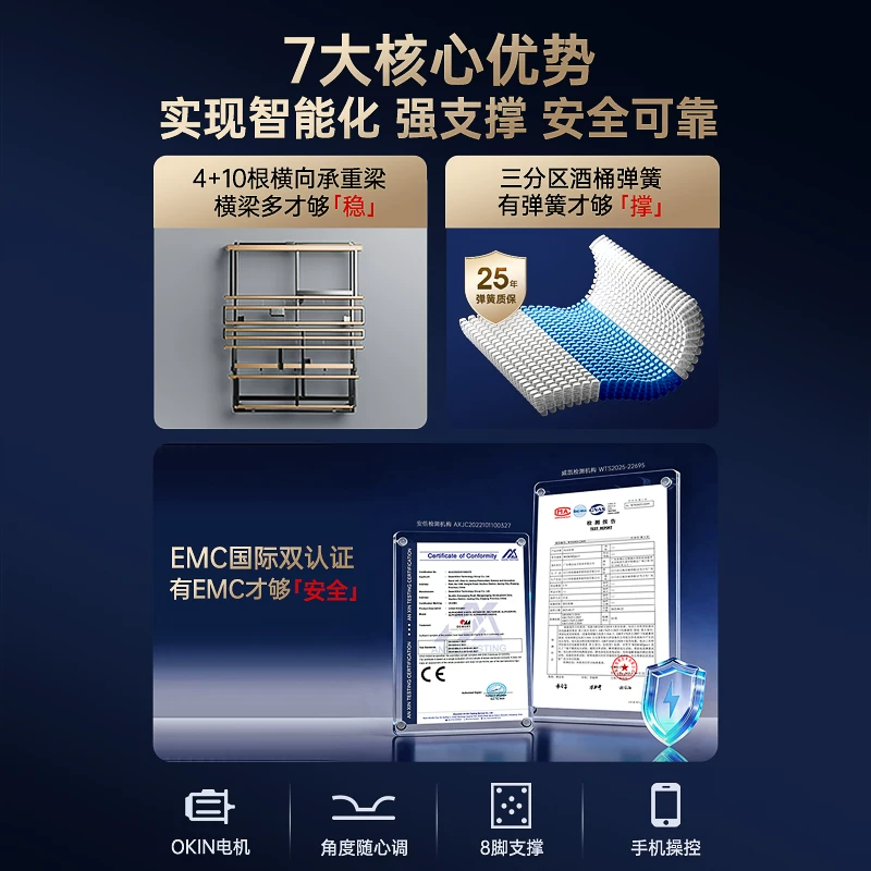 西屋电气多功能全自动电动床弹簧床垫 6658.9元 - 86线报