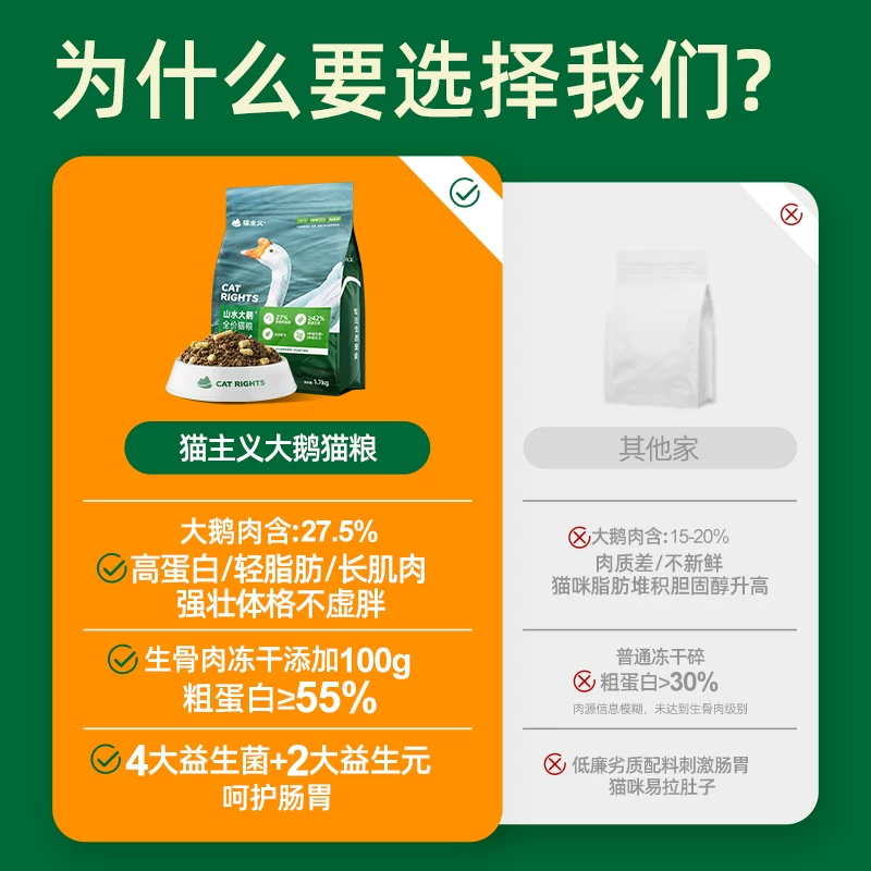 猫主义山水大鹅猫粮全价冻干生骨肉鲜鹅肉猫粮成猫幼猫通用3.4kg 176元 - 86线报