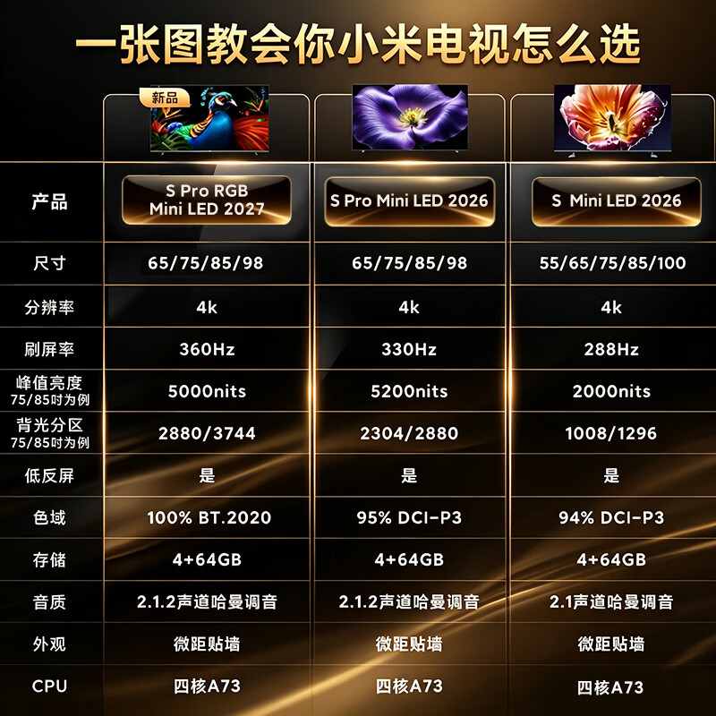 小米电视S Pro Mini LED 100英寸 3000nits 3864分区家电 - 86线报