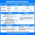 以旧换新：科龙 FM1-A3系列 KFR-72LW/QS1-X1B 变频 空调 3匹 2757.45元 图片 2