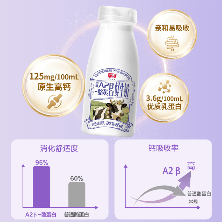 光明原生A2β-酪蛋白鲜牛奶185ml*6 13.91元 - 86线报