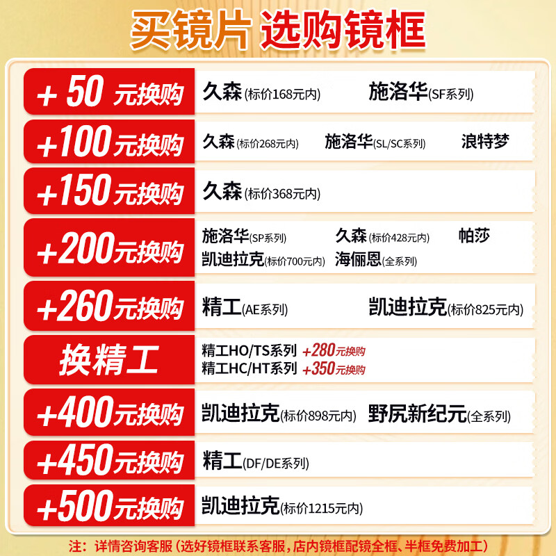 依视路1.67爱赞全晰钻晶膜致超薄防蓝光现片减缓疲劳2片价 396元 - 86线报