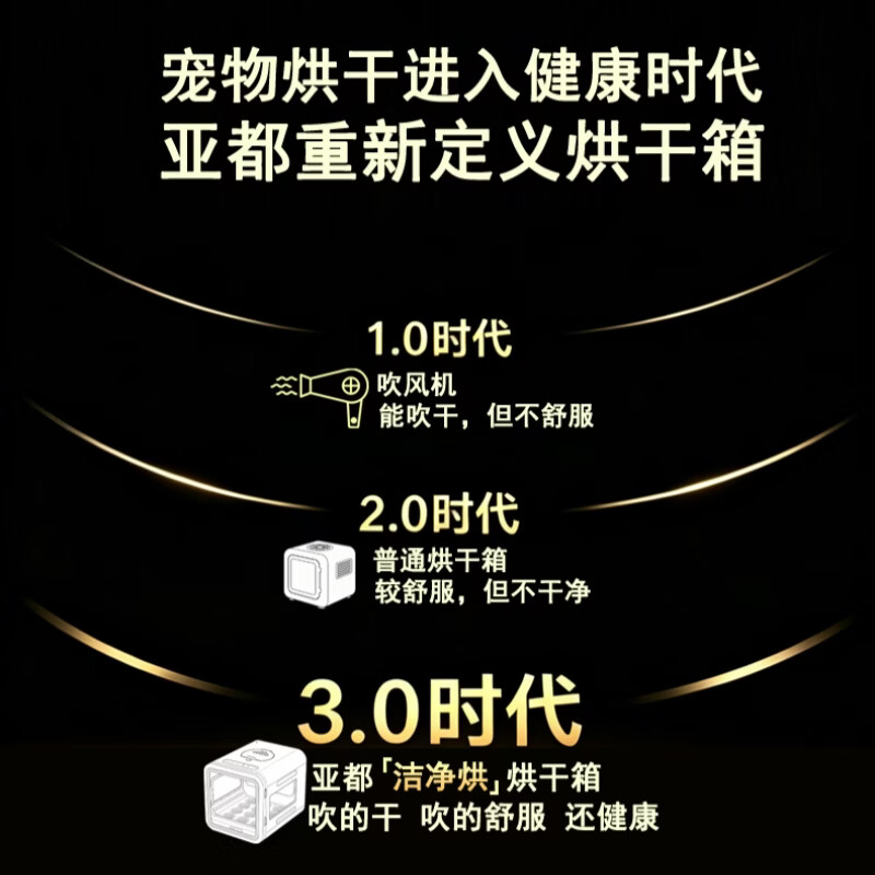 亚都宠物烘干箱智能烘干机猫咪自动吹干箱狗狗洗澡吹风机家用大容量宠物烘干箱PD70S 683.02元 - 86线报