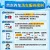线报图片