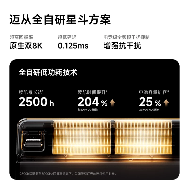 迈从K99V3客制化机械键盘无线蓝牙三模电竞游戏办公电脑 274元 - 86线报
