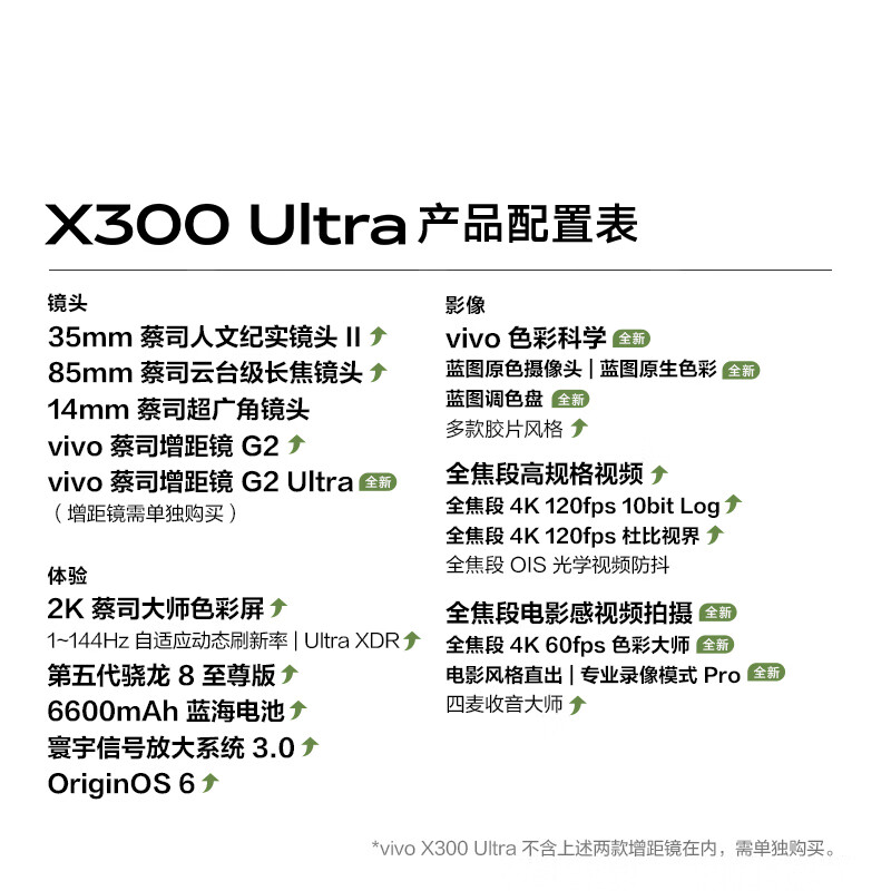 vivo X300Ultra 5G手机12GB+512GB胶片绿 6161.51元 - 86线报