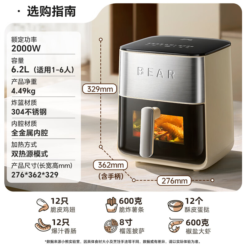 小熊 QZG-G20B2 0涂层不锈钢 6.2L 多功能空气炸锅 304.65元 - 86线报