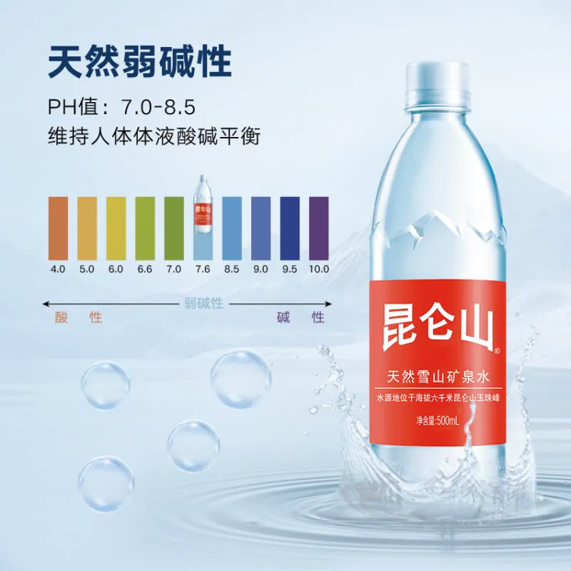 昆仑山饮用天然矿泉水500ml*20瓶整箱装 15元 - 86线报