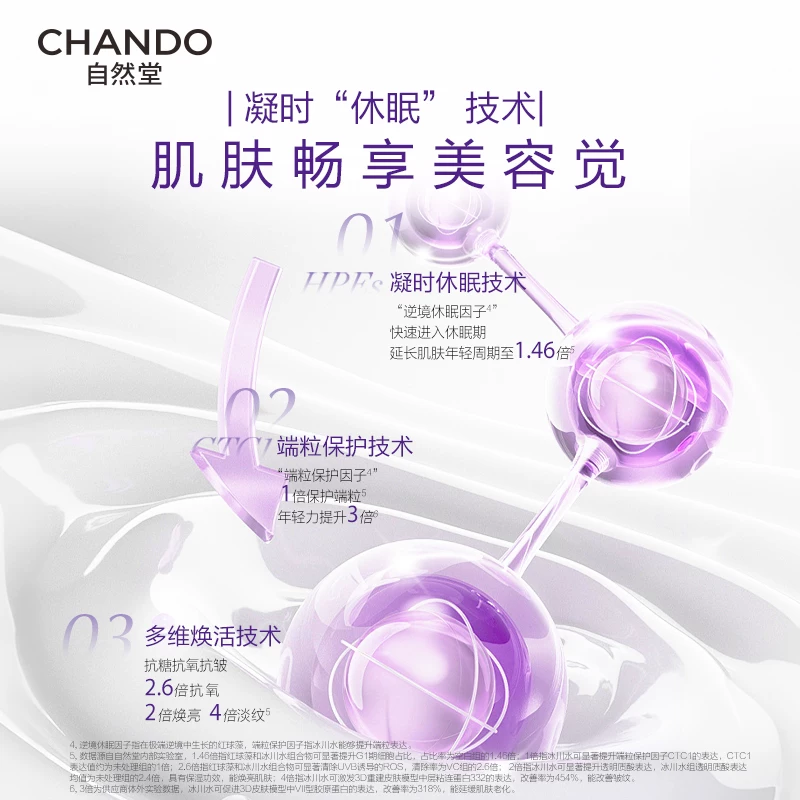 自然堂凝时鲜颜肌活乳液120ml 37.99元 - 86线报