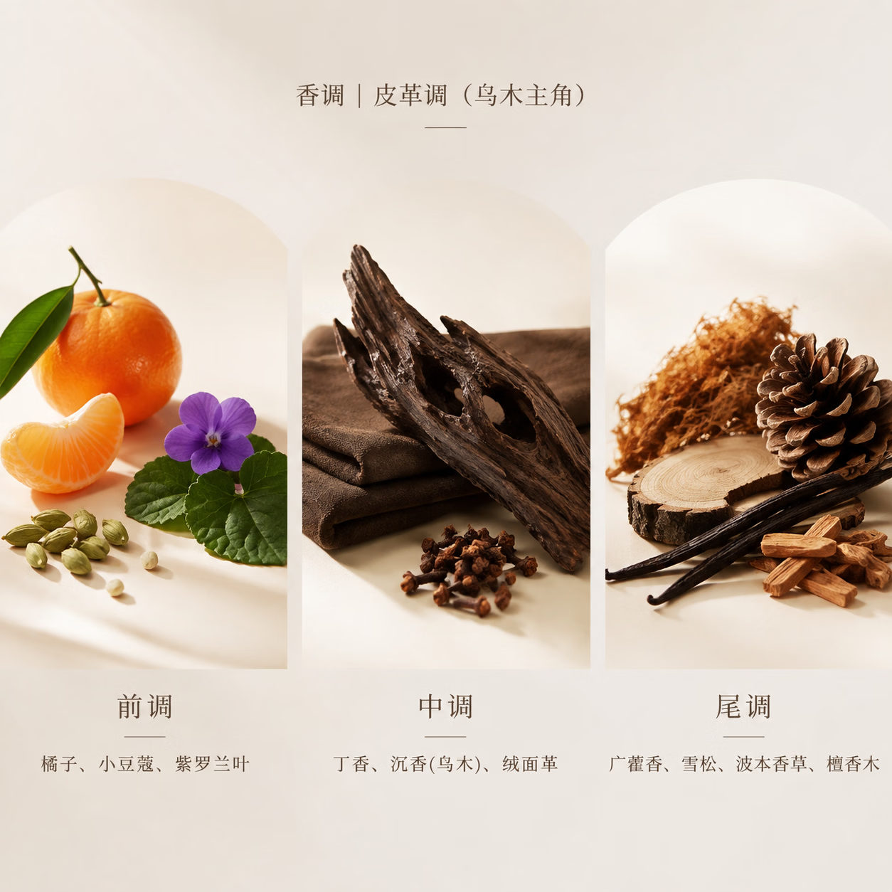 EMPORIO ARMANI高定私藏贵族清新香水绿洲皮革2ml*5支(带喷头) - 线报酷 EMPORIO ARMANI高定私藏贵族清新香水绿洲皮革2ml*5支(带喷头) - 线报酷