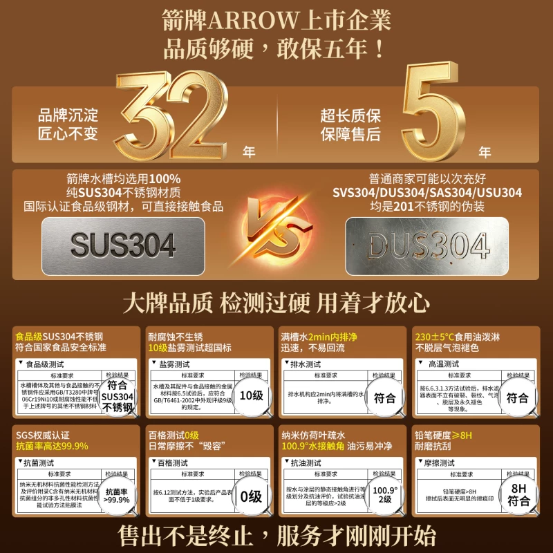 箭牌净界A款枪灰纳米压纹双轨水槽68*48cm不含龙头 361元 - 86线报