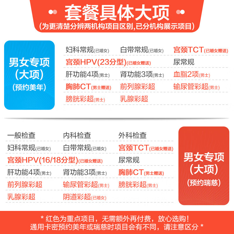 安美溪美年大健康瑞慈体检男女专项套餐赠男士胸肺CT女士宫颈TCT 783元 - 86线报