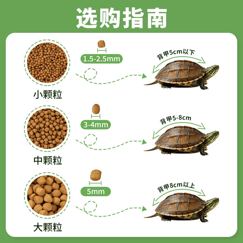 福乐贝特草龟专用乌龟饲料龟粮小巴西龟幼龟通用型食物龟料粮食颗粒龟食 9.8元 - 清风线报