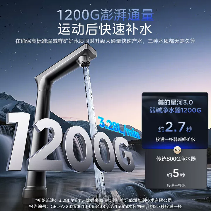 美的 星河3.0 家用净水器 1200G 券后2064.45元 - 86线报