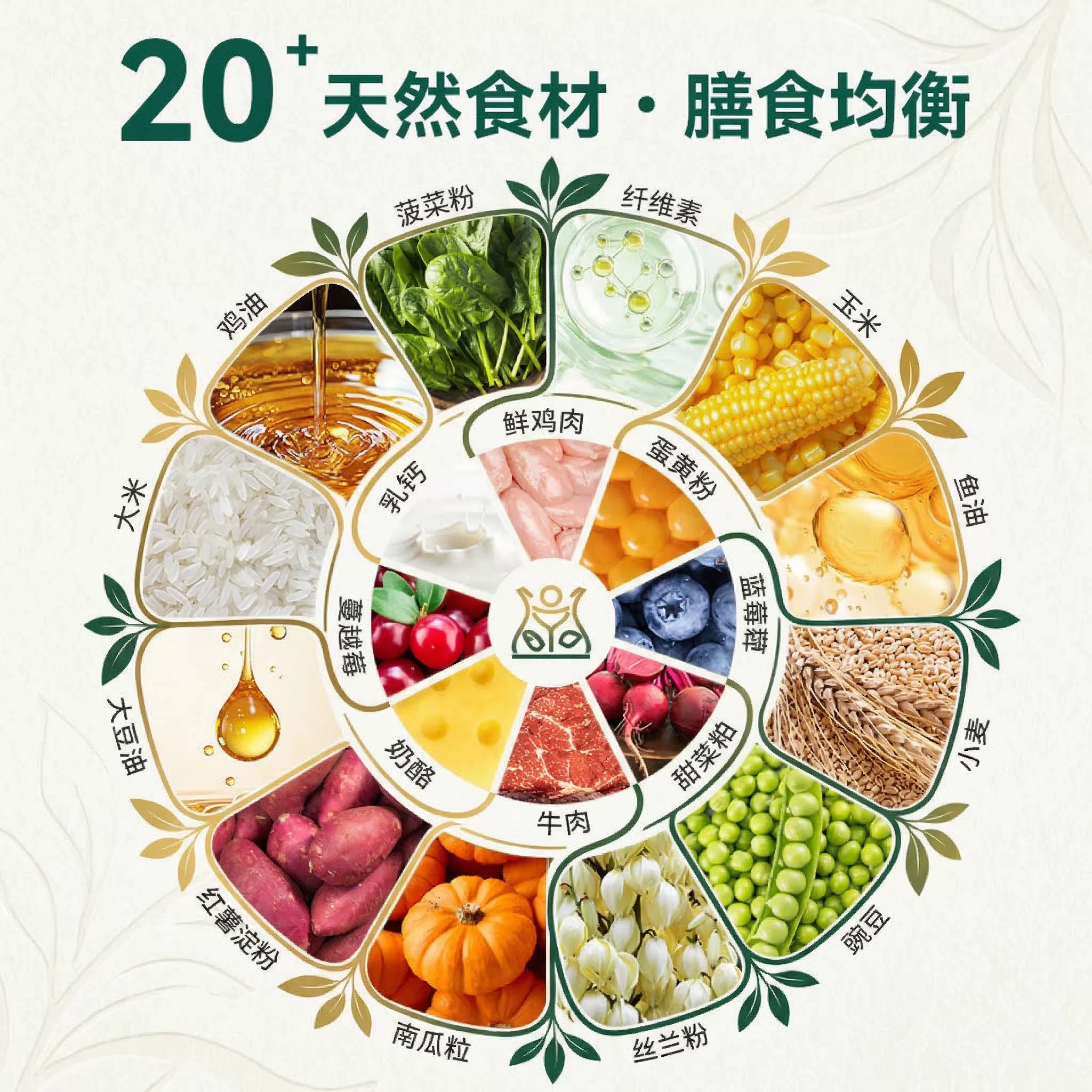 营养森林芝士全期猫粮全价鸡肉三文鱼冻干双拼成幼猫通用天然粮 8.79元 - 线报酷