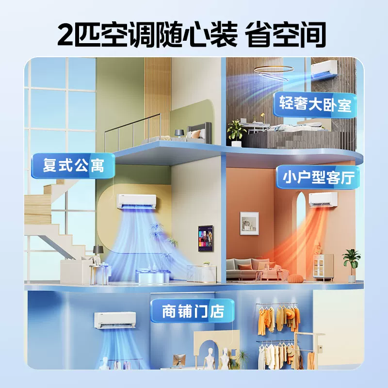 美的KFR-46GW/N8KS1-1酷省电2匹极地白壁挂式空调 3645.79元 - 86线报