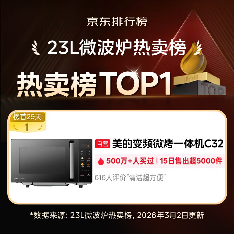 美的臻彩系列C32变频微波炉23L 309.65元 - 86线报