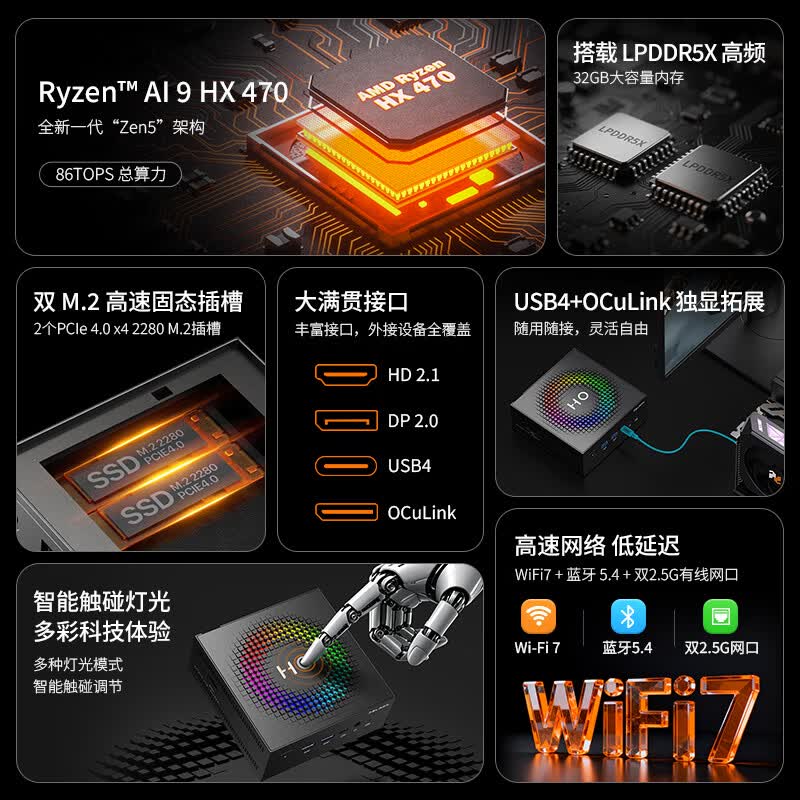 磐镭AMD锐龙AI9HX 470迷你主机32GB+1TB 6596元 - 线报酷