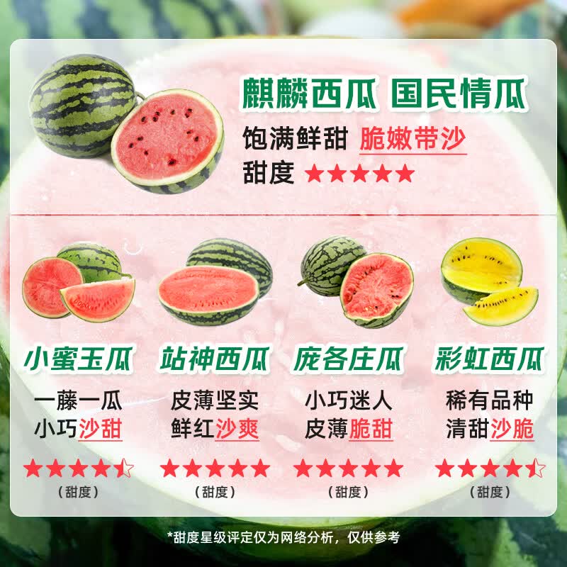 趣尝鲜河南无籽麒麟西瓜1枚装净重7-9斤起 29.9元 - 86线报