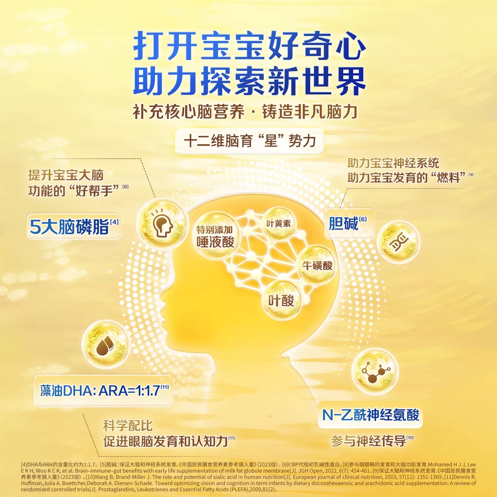 飞鹤星飞帆4段750g旗舰店官方正品儿童营养奶粉日期新鲜3-6岁奶粉 98元 - 86线报 飞鹤星飞帆4段750g旗舰店官方正品儿童营养奶粉日期新鲜3-6岁奶粉 98元 - 86线报