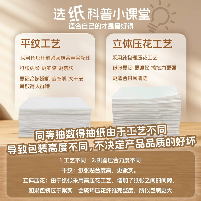 洁云山海绒触感抽纸3层面巾纸柔软可湿水24包*90抽 13.91元 - 线报酷