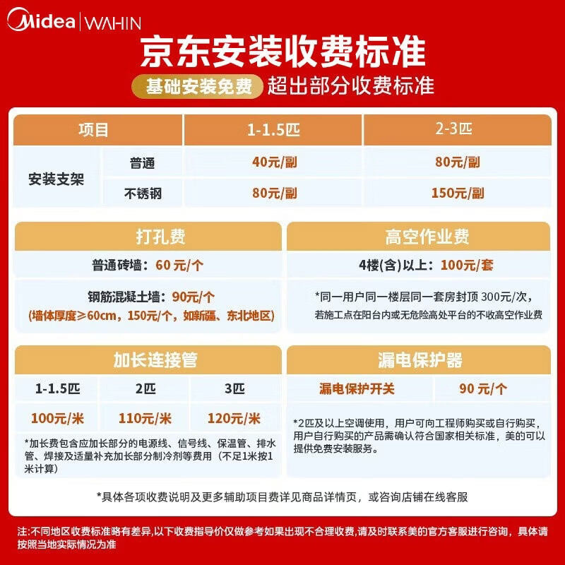 美的省电神机系列KFR-35G/N8HA1Ⅲ-D新一级能效壁挂式空调1.5匹 1391.53元 - 86线报