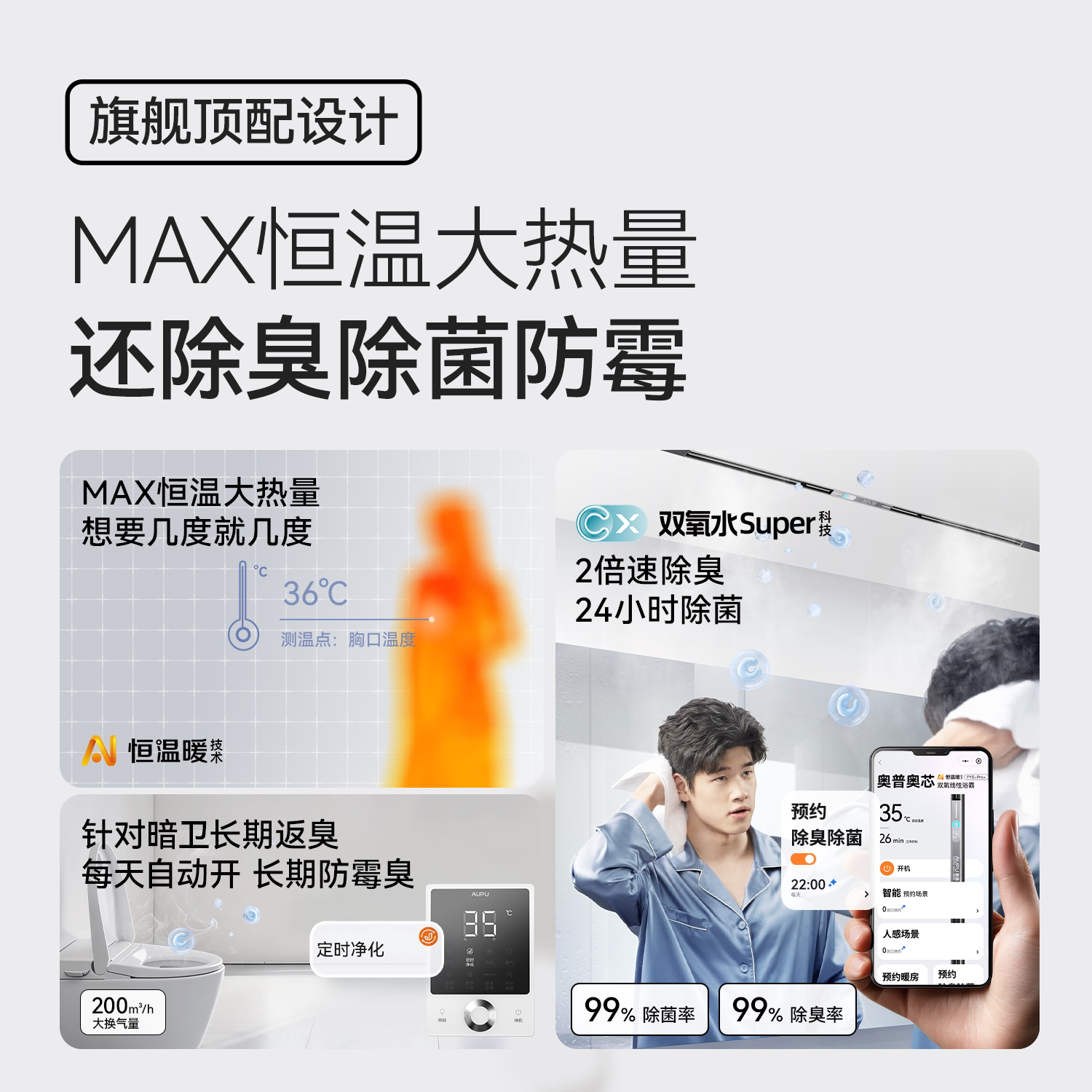 奥普 FSY-Pro+ 人感双氧线性除菌浴霸 券后1396.55元 消费券 - 线报酷