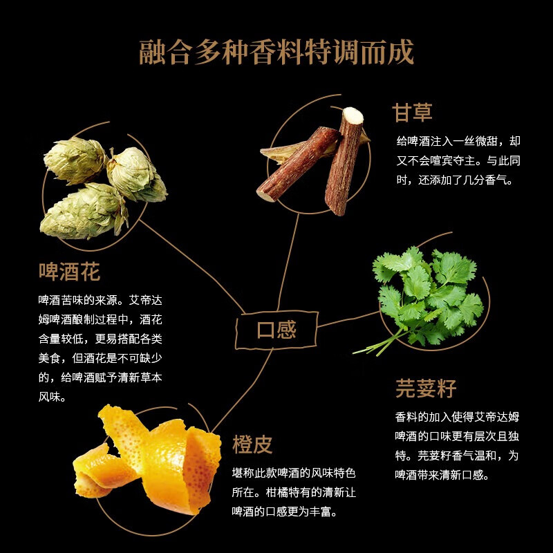 INEDIT小麦精酿啤酒大星750ml*1+小星330ml*4 143元 - 86线报