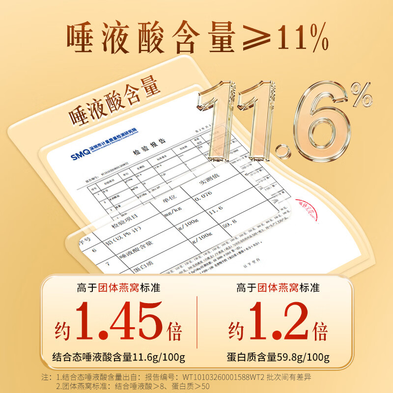 内廷上用金标燕窝干盏100g礼盒 1485.4元 - 86线报