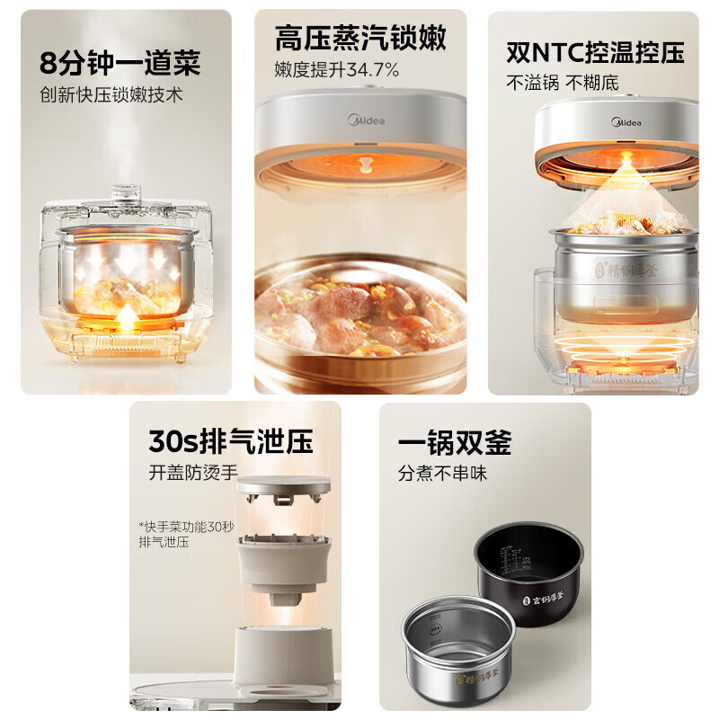 美的S5971KI加热一锅双胆5L电压力锅 326.05元 - 86线报