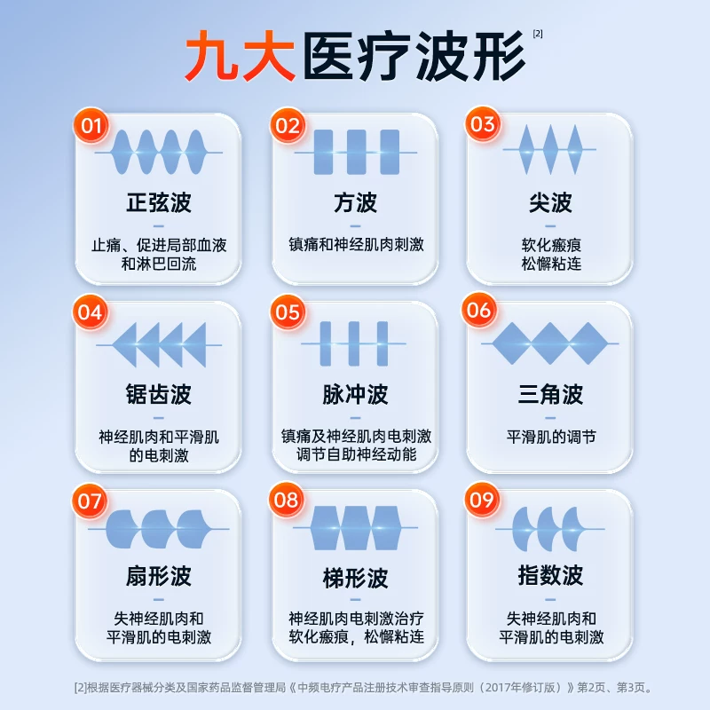 凌远科技中频理疗电疗仪家用经络颈腰椎间盘突出背双通道脉冲按摩医院同款 820元 - 86线报