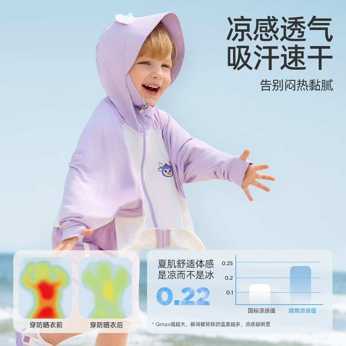 婧麒儿童防晒衣男童女童宝宝防紫外线婴儿皮肤衣夏季冰丝薄款外套 69.9元 - 线报酷