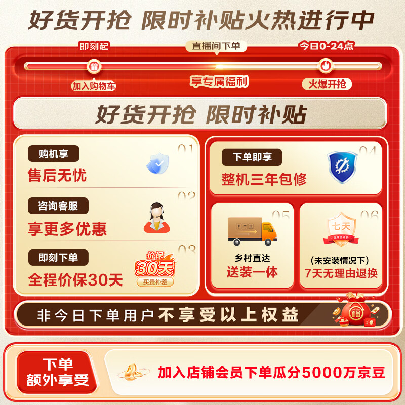 海尔小红花系列XQG100-BD539S滚筒洗衣机10kg 1189.84元 - 86线报