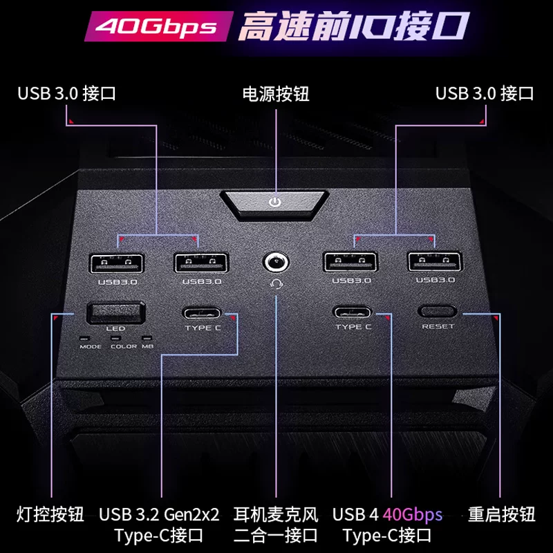 华硕双420水冷电脑机箱+雷神1000+龙神3ARGB 3299元 - 线报酷