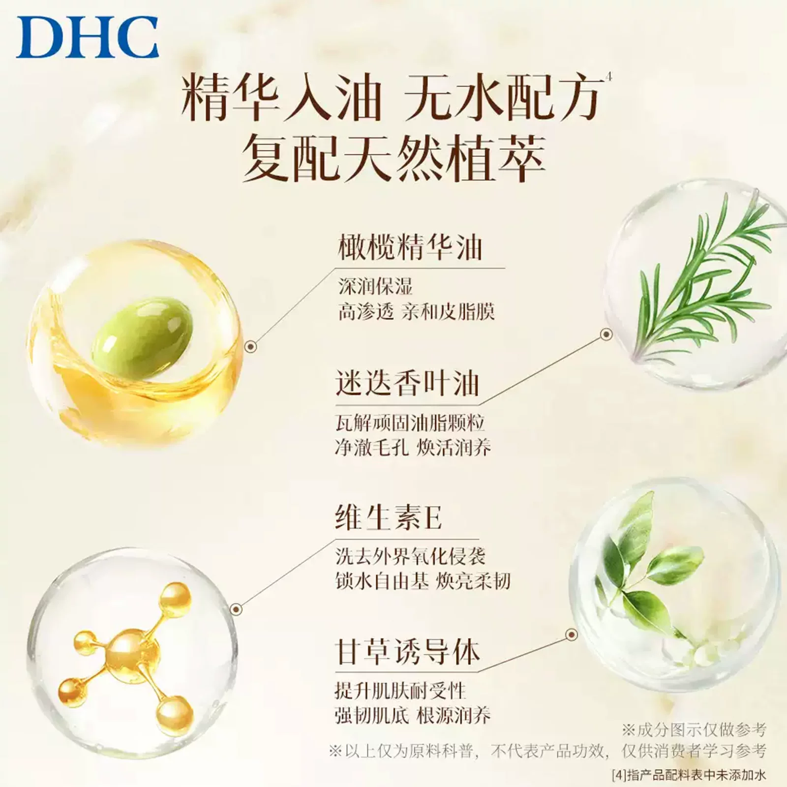DHC橄榄卸妆油300ml 88.14元 - 线报酷