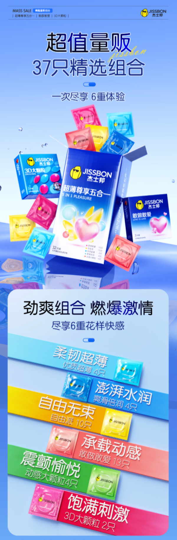 杰士邦超薄安全套组合37只 21.91元 - 86线报