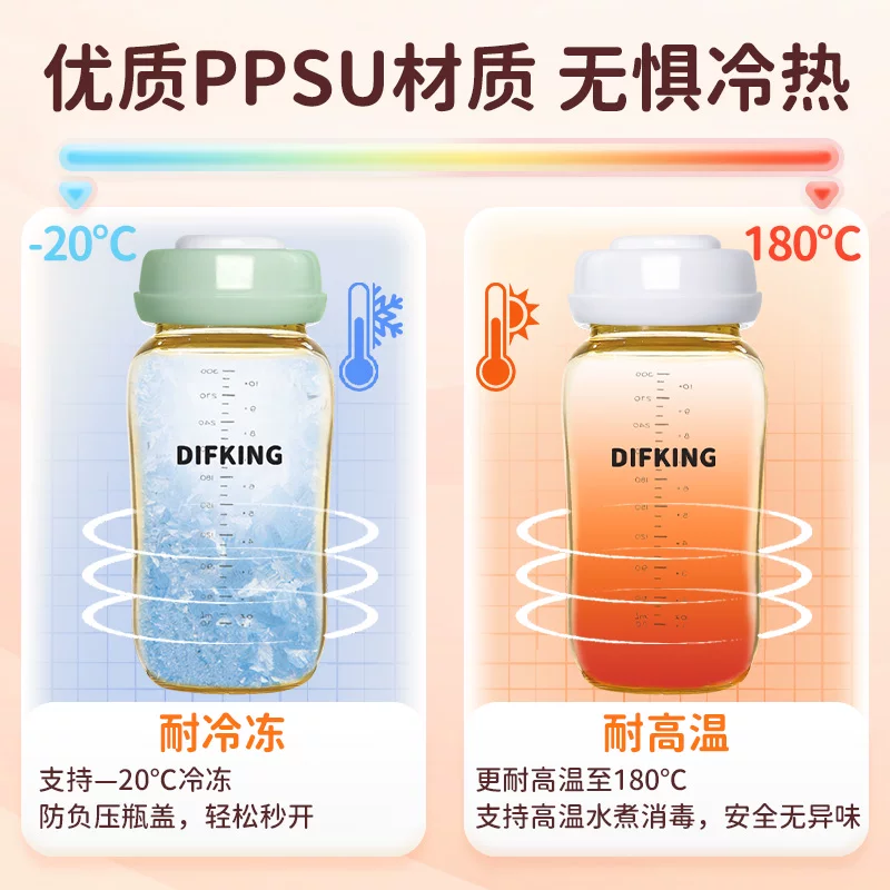DIFKING早餐专用牛奶豆浆杯耐高温ppsu可微波炉加热便携外带上班 19.5元 - 86线报