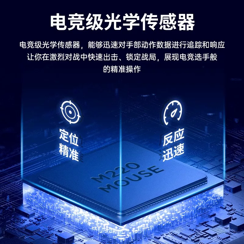 惠普专业游戏电竞鼠标静音办公有线lol吃鸡CF宏笔记本台式电脑 58元 - 86线报